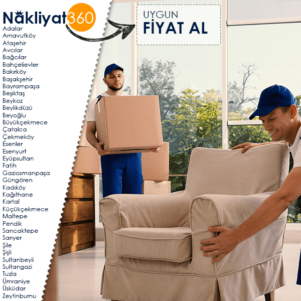 İstanbul İçi Ev Taşıma En Kolay Nasıl Olur? : Kapak Görseli